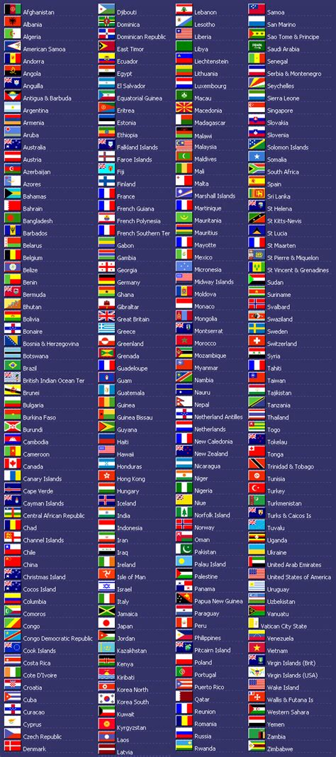 Countries and their flags. | Flaggen der welt, Geografie, Lernen tipps ...