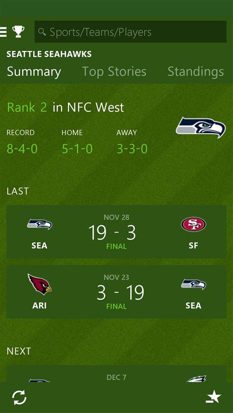 MSN Sports - Scores & Schedule APK for Android Download