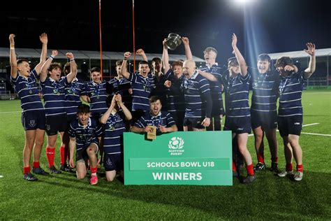 Gallery | National Schools Cup Finals 2023 - Scottish Rugby