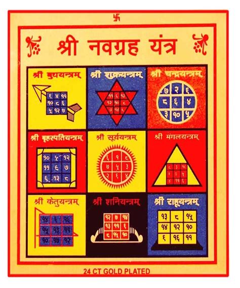 Navagraha Yantra Supplier in Tri Nagar, New Delhi, India