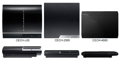 PS3 - PS3 4.82 CFW Installation Guide for Dummies | PSX-Place