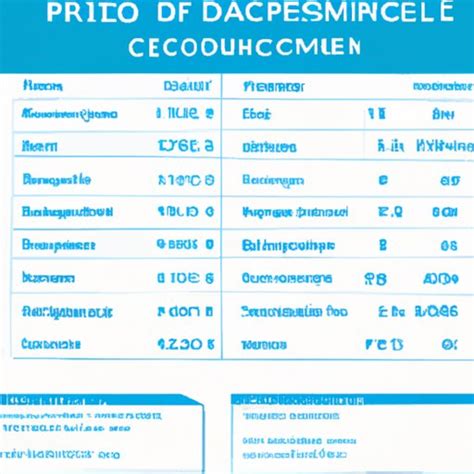 How Much Does Peacock Premium Cost? A Comprehensive Guide - The ...