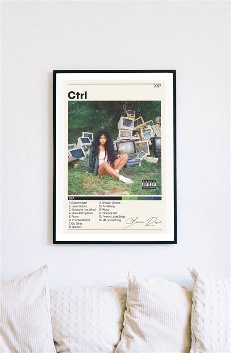 SZA Ctrl Tracklist Album Print Poster - Etsy