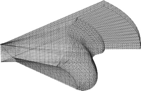 Simulation model of single‐cylinder engine | Download Scientific Diagram