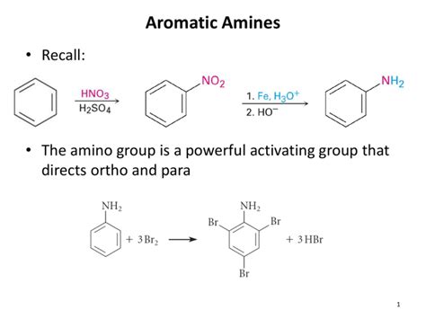 23.11 Synthesis of Amines