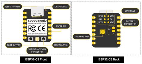 ESP32-C3 Pinout, Datasheet, Features and Specs