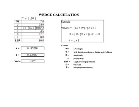 Wedge Sentence Examples at Wilma Lee blog