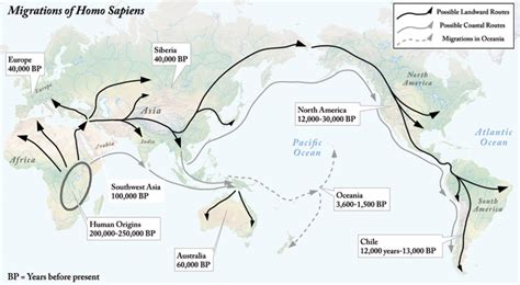 World History For Us All: Big Era 2