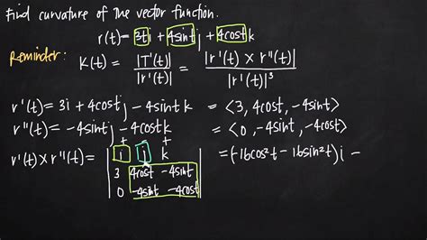 curvature of the vector function (KristaKingMath) - YouTube