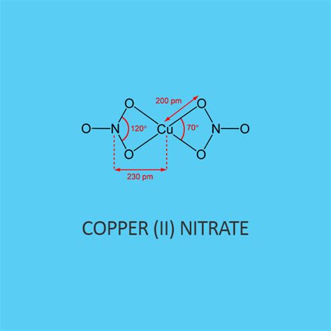 Where To Buy Copper (II) Nitrate (Trihydrate) Online In India