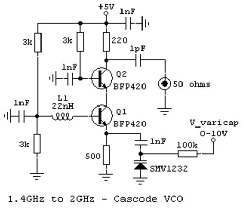 High Frequency VCO Design and Schematics