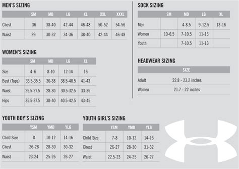 Sizing Charts // SP Custom Online