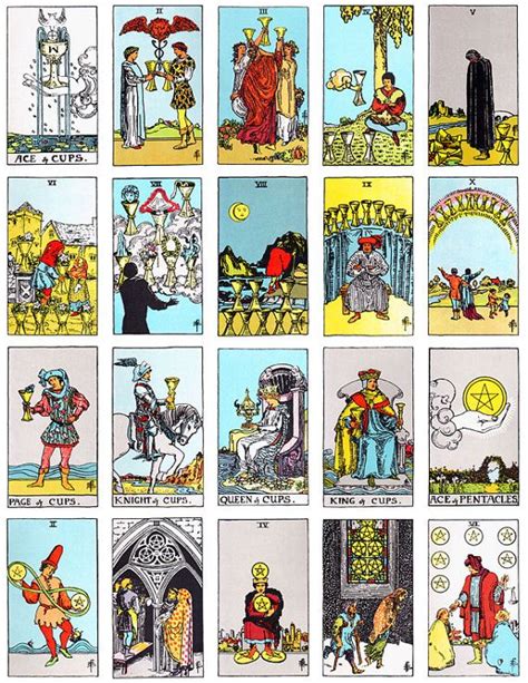 Rider-Waite tarot deck | Lectura de tarot, Tarot, Arcanos menores