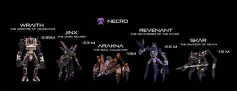 [DARKSPORE] All 25 Playable Characters "Re-Imagined". Might post extras, if this gets enough ...