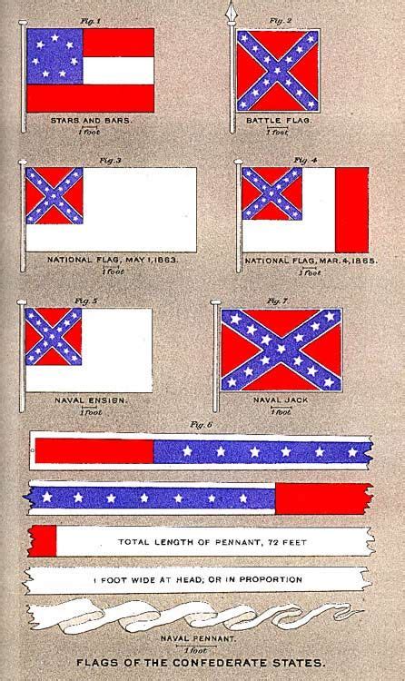 flags of the confederacy poster - againstalloddspianotutorial