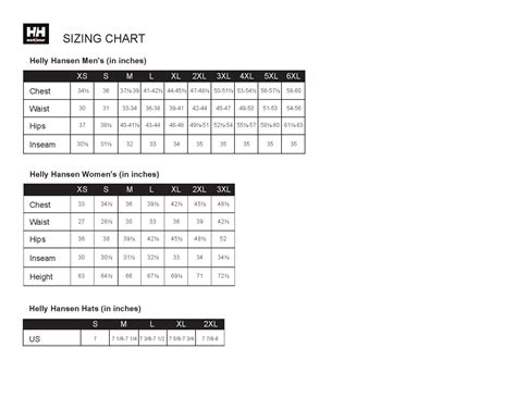 Helly hansen sizing chart by East Liberty Workwear - Issuu