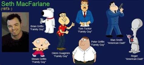 Voice Actor | Voice actor, Family guy stewie, The voice