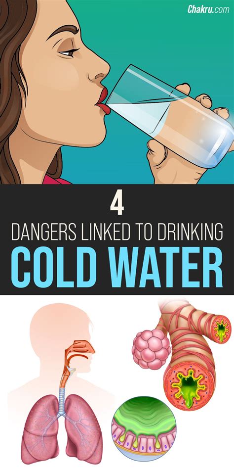 Drinking Cold Water: 4 Bad Health Effects of it | Cold water, Health, Cold