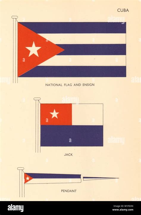 Flags cuba hi-res stock photography and images - Alamy