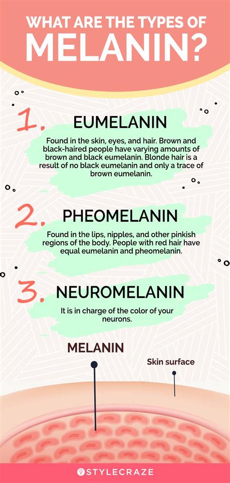 How To Increase Melanin In Skin Naturally