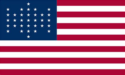 Union Civil War Flag - PoliticianScandal.com