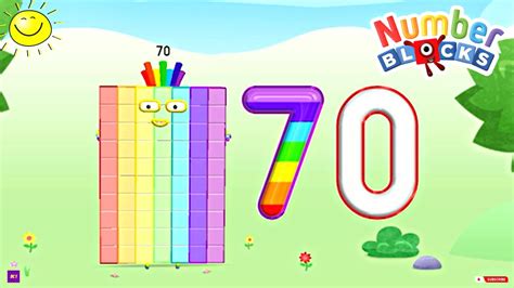 FREE Numberblocks: 100 Square (Teacher-Made) Twinkl, 54% OFF