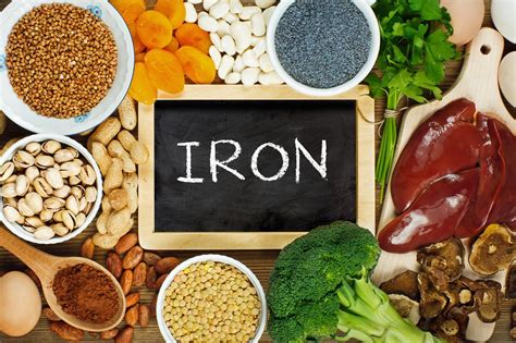 Si quieres absorber más hierro, sigue estas pautas dietético-nutricionales | Iron intake, Iron ...