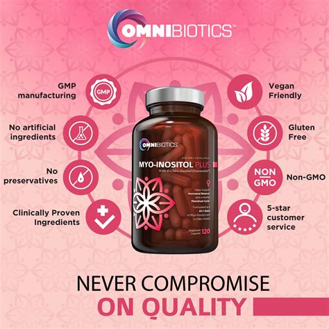 Myo-Inositol Plus & D-Chiro-Inositol | PCOS Supplement | Helps Promote ...