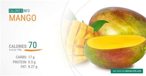 How to determine the amount of calories in a mango - Quora