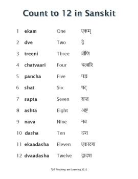 Sanskrit Numbers