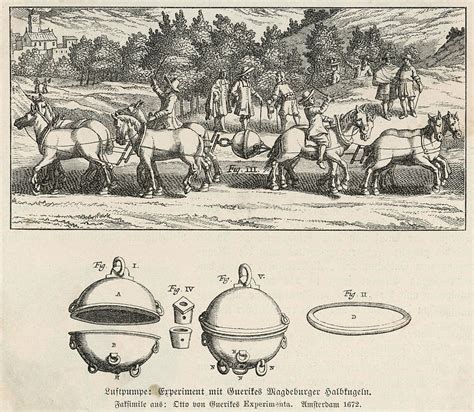 His 'magdeburg Hemispheres' Experiment Drawing by Mary Evans Picture ...