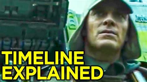 All the Alien Movies Timeline Explained – WORLD POP NEWS