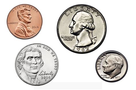 Why are Only Dead Presidents Featured on U.S. Coins?