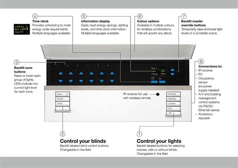 Wireless control Grafik Eye QS - www.lutron-light.com