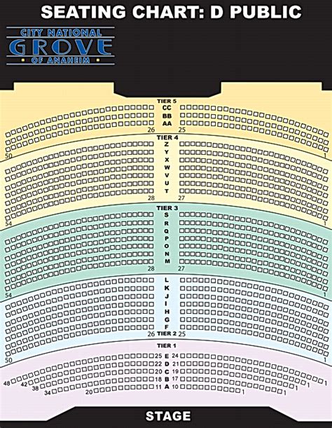 Grove Seating | Stylistics 3.22.2020