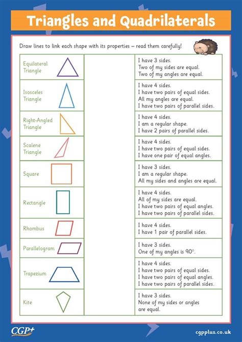 What Is A Quadrilateral Triangle