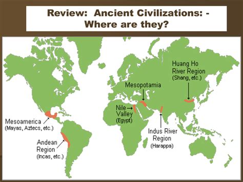 Ancient Civilizations Map Game