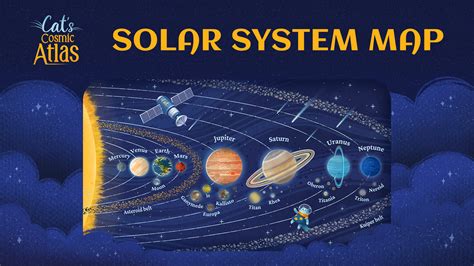 0 Cheats for Solar System Map