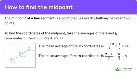 How To Find The Midpoint - GCSE Maths - Steps, Examples & Worksheet