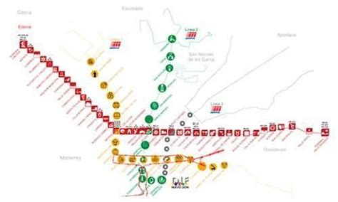 Monterrey Metro - Alchetron, The Free Social Encyclopedia