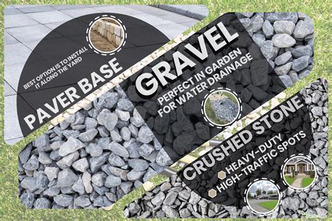 Paver Base Vs Gravel Vs Crushed Stone - Which Is Right For Your Yard?