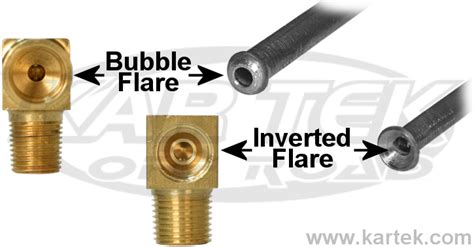 Brass 3/16" Inverted Flare American Brake Line Female Tee Fittings - Kartek Off-Road