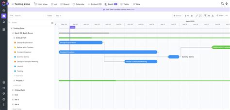 Gantt Charts - Everything You Need to Know in 2023 | ClickUp