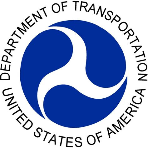 USDOT application class – Sovereign Filing Solutions