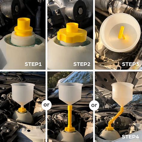 Coolant Funnel.... anyone used one? | Pontiac Solstice Forum