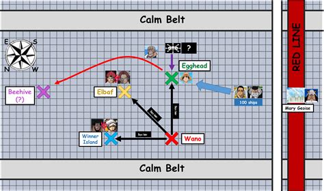 Map of all major events for the current arc. (1079) : r/OnePiece