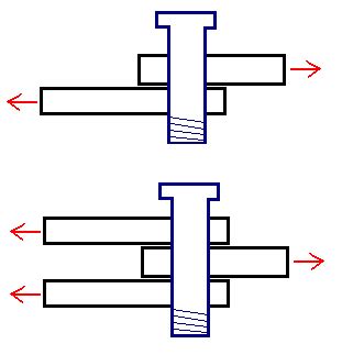 File:Bolt-in-shear.PNG - Wikipedia