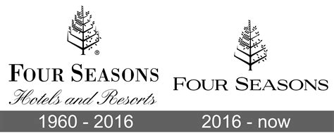 Four Seasons Logo and symbol, meaning, history, sign.