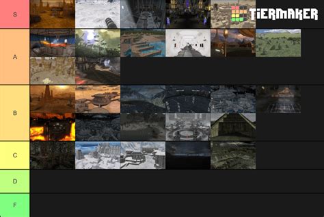 These are my Fav classic Battlefront II and I Maps ranked. What are yours? : r/StarWarsBattlefront