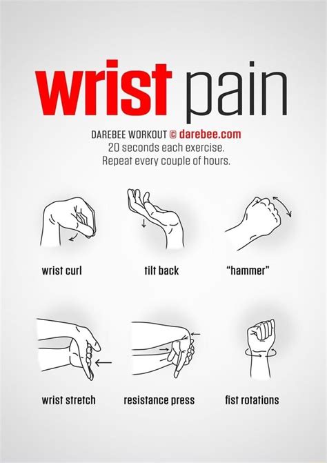 Wrist pain DAREBEE WORKOUT 20 seconds each exercise. Repeat every couple of hours. X ) wrist ...